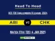 ARI vs CHK Player Battle, Head to Head Team Stats, Team Record