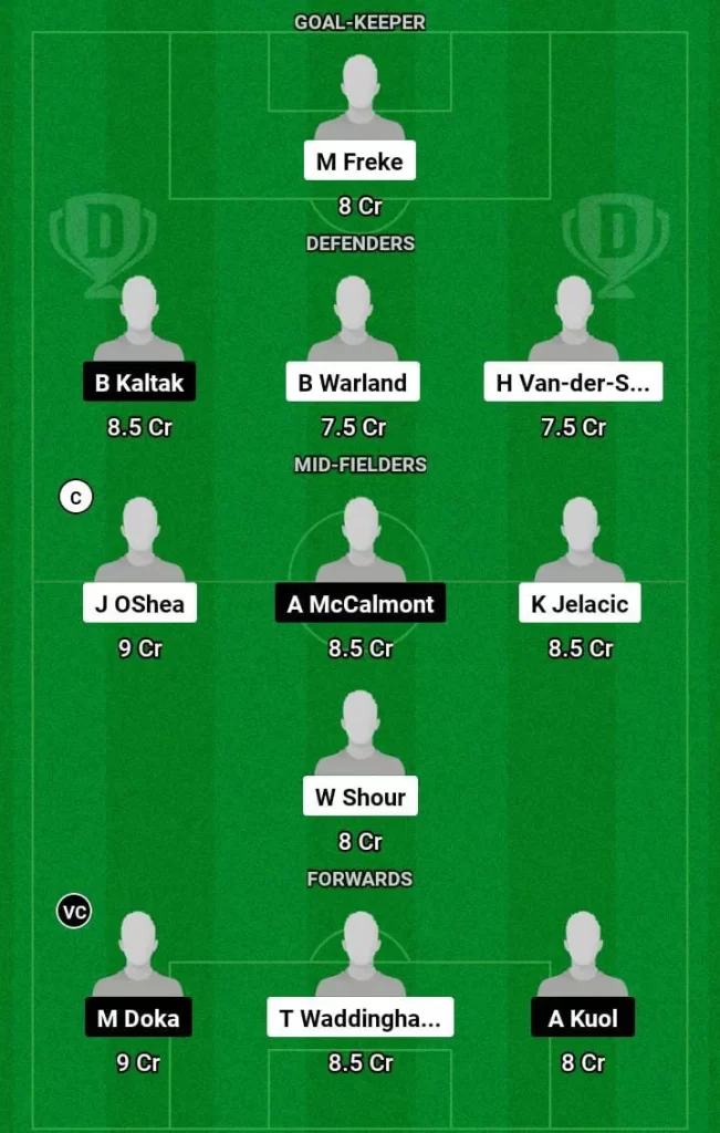 BRB vs CCM Dream11 Prediction Today Football Match -