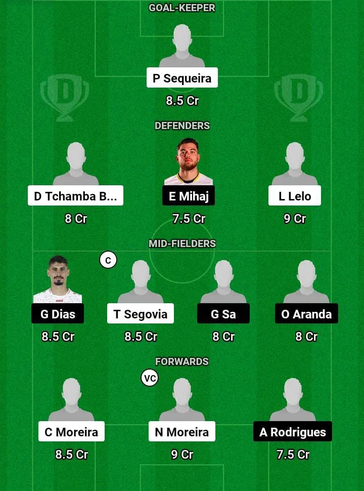 CPA vs FAM Dream11 Prediction Today Football Match -