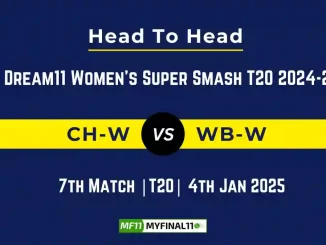 CH-W vs WB-W Player Battle, Head to Head Team Stats, Team Record – Dream11 Women's Super Smash T20 2024-25