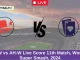 _CM-W vs AH-W Live Score 11th Match, Women's Super Smash, 2024