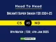 CS vs ND Player Battle, Head to Head Team Stats, Team Record – Dream11 Super Smash T20 2024-25