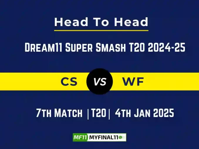 CS vs WF Player Battle, Head to Head Team Stats, Team Record – Dream11 Super Smash T20 2024-25