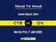 CTB vs OV Player Battle, Head to Head Team Stats, Team Record 2025