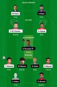 DBR vs CHK Dream11 Prediction