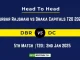 DBR vs DC Player Battle, Head to Head Team Stats, Team Record – Bangladesh T20 Premier League 2025