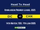 DC vs CK Player Battle, Head to Head Team Stats, Team Record