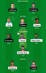 DC vs SYL Dream11 Prediction