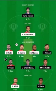 FBA vs RAN Dream11 Prediction 6th Match