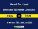 FBA vs RAN Player Battle, Head to Head Team Stats, Team Record