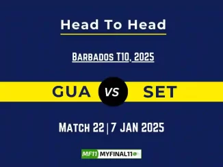 GUA vs SET Player Battle, Head to Head Team Stats, Team Record 2025