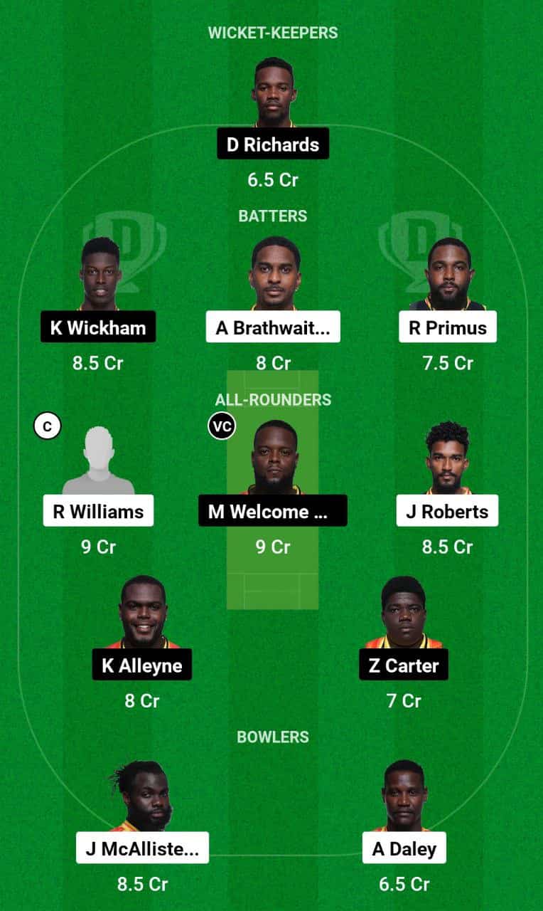 GUA vs SET Match 22 Dream11 Team Prediction Today Match