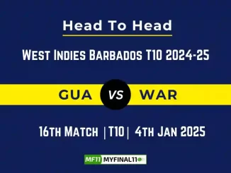 GUA vs WAR Player Battle, Head to Head Team Stats, Team Record – West Indies Barbados T10 2024-25