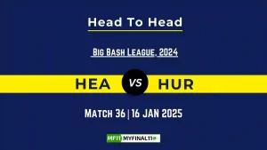 HEA vs HUR Player Battle, Head to Head Team Stats, Team Record 2025