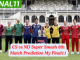 CS vs ND Match Prediction, 8th Match, Super Smash: Win Prediction, Top Batter & Bowler Tips by MyFinal11