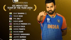 ICC Men's T20 Team of the Year 2024: Rohit Sharma Leads as Captain