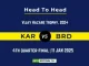 KAR vs BRD Player Battle, Head to Head Team Stats, Team Record 2025