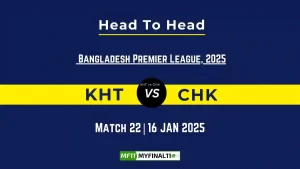 KHT vs CHK Player Battle, Head to Head Team Stats, Team Record 2025