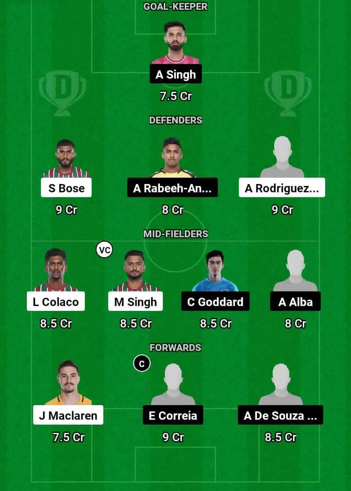 MBG vs HYD Dream11 Prediction Today Football Match -