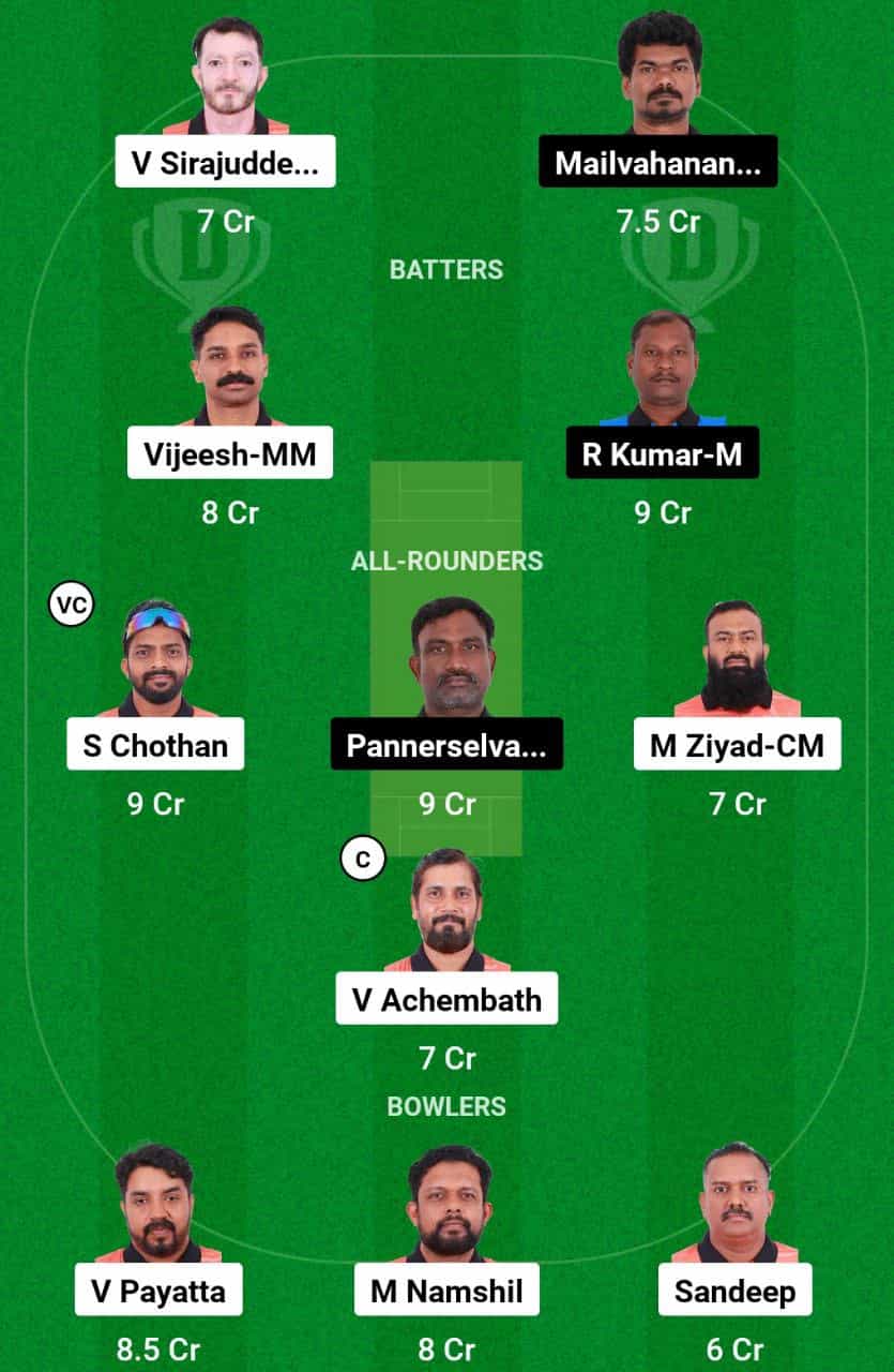 MXI vs KXI Match 9 Dream11 Team Prediction Today Match