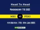 MXI vs PSXI Player Battle, Head to Head Team Stats, Team Record – Pondicherry T10 2025