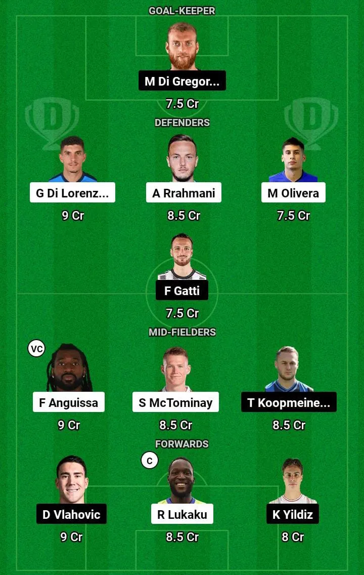 NAP vs JUV Dream11 Prediction Today Football Match -