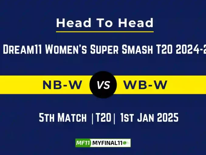 NB-W vs WB-W Player Battle, Head to Head Team Stats, Team Record – Dream11 Women's Super Smash T20 2024-25