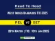 PEL vs SET Player Battle, Head to Head Team Stats, Team Record – West Indies Barbados T10 2025