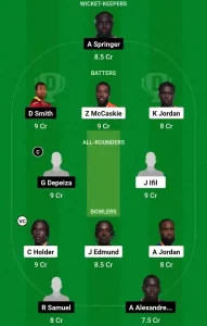 PEL vs VOY Dream11 Prediction