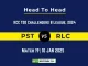 PST vs RLC Player Battle, Head to Head Team Stats, Team Record 2025