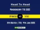 PWXI vs YXI Player Battle, Head to Head Team Stats, Team Record – Pondicherry T10 2025