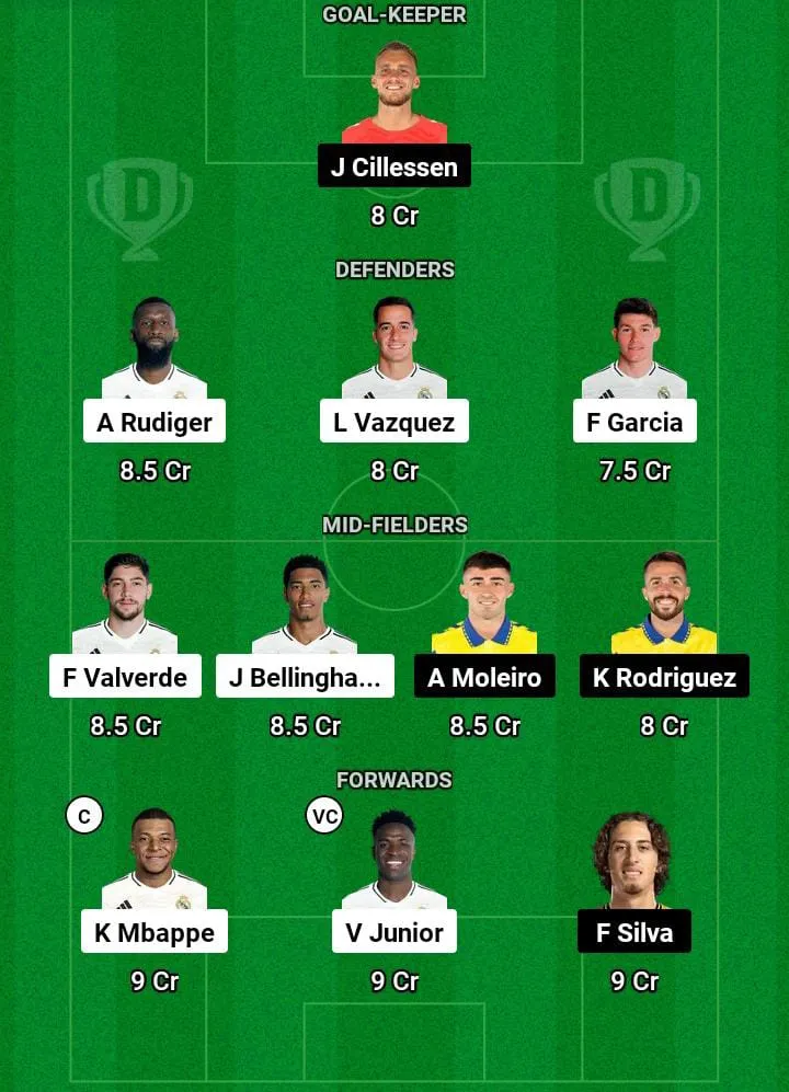 RM vs LAP Dream11 Prediction Today Football Match -