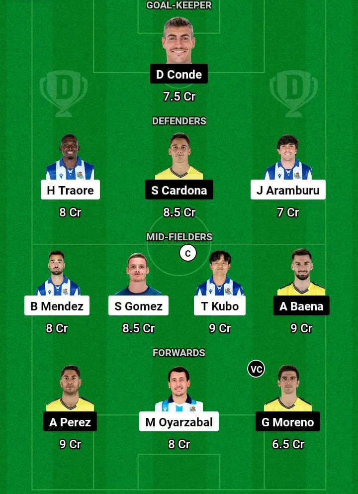 RS vs VIL Dream11 Prediction Today Football Match -