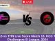 SAS vs THN Live Score Match 18, KCC T20 Challengers B League, 2024