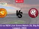 SCO vs REN Live Score Match 26, Big Bash League, 2024