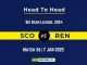 SCO vs REN Player Battle, Head to Head Team Stats, Team Record 2025