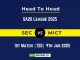 SEC vs MICT Player Battle, Head to Head Team Stats, Team Record – SA20 League 2025