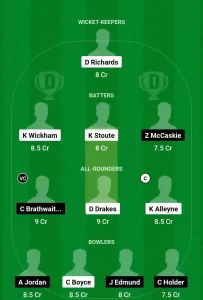 SET vs PEL Match 13 Dream11 Team Prediction