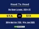 STA vs SIX Player Battle, Head to Head Team Stats, Team Record – Big Bash League, 2024-25