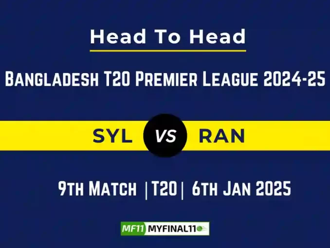 SYL vs RAN Player Battle, Head to Head Team Stats, Team Record – Bangladesh T20 Premier League 2024-25