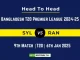 SYL vs RAN Player Battle, Head to Head Team Stats, Team Record – Bangladesh T20 Premier League 2024-25