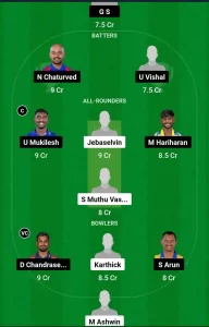 THT vs CHP Dream11 Team Prediction