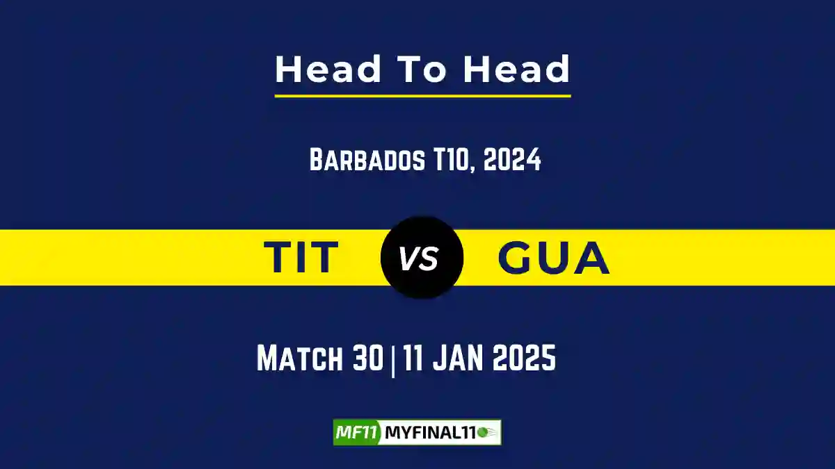 TIT vs GUA Player Battle, Head to Head Team Stats, Team Record 2025