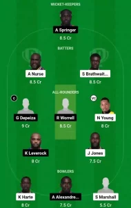 TIT vs VOY Dream11 Prediction