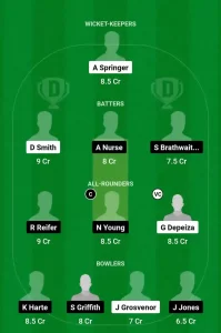 VOY vs TIT Match 12 Dream11 Team Prediction