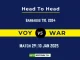 VOY vs WAR Player Battle, Head to Head Team Stats, Team Record 2025