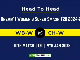 WB-W vs CH-W Player Battle, Head to Head Team Stats, Team Record – Dream11 Women's Super Smash T20 2024-25