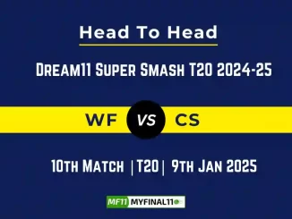 WF vs CS Player Battle, Head to Head Team Stats, Team Record – Dream11 Super Smash T20 2024-25