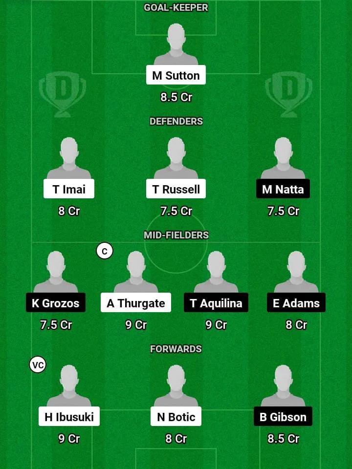 WST vs NJ Dream11 Prediction Today Football Match -