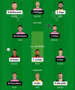 HUR vs SIX Dream11 Prediction Today: Match 18 Pitch Report, Playing11 and Stats | Australian T20 League Bash 2024-25